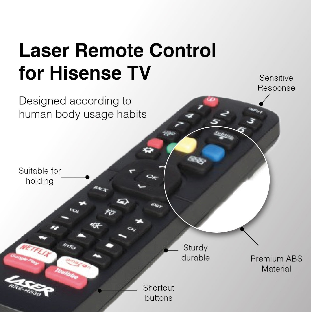 Laser Remote Control for Hisense TV Black