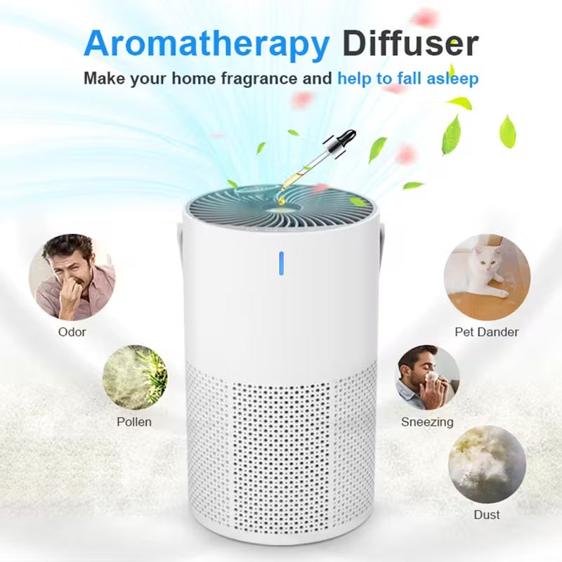 Portable HEPA Air Purifier (3-in-1)