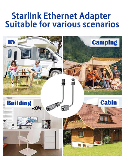 Starlink Ethernet Adapter Cable Kit for Starlink 3rd Generation Ethernet Adapter/Mini Disk