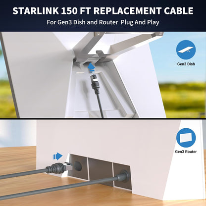 Starlink Gen 3 Cable 24AWG  Waterproof  (150FT)
