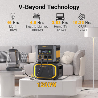 FlashSpeed 600 600W 499Wh AC/DC Portable Power Station Generator