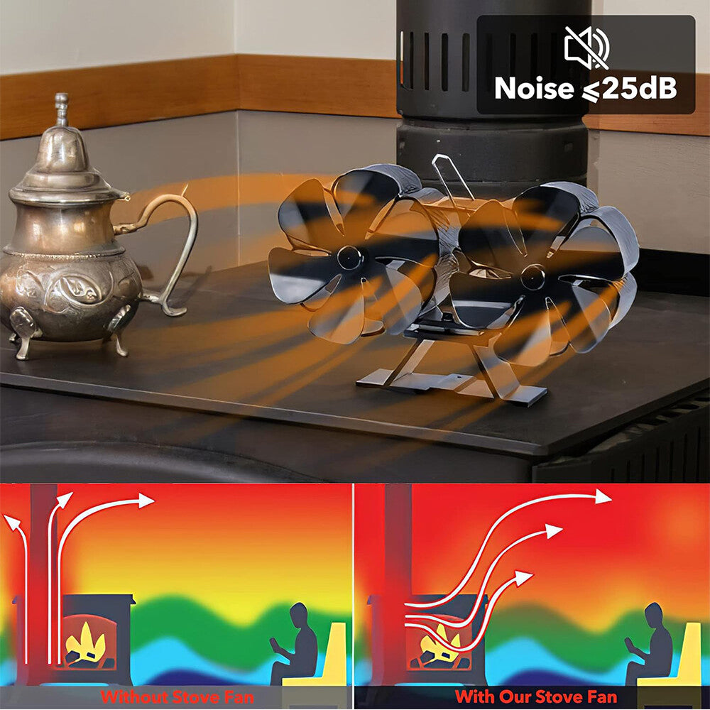 12 Blade Fan Heat Self-Powered Wood Stove Top Burner Fireplace Silent Eco Heater