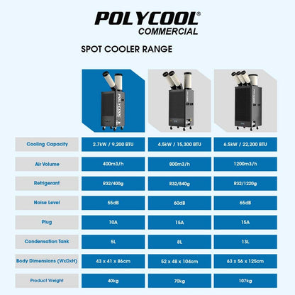 POLYCOOL 2.7kW Portable Industrial Spot Cooler