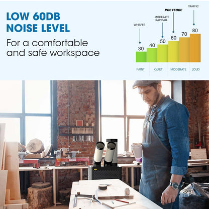 POLYCOOL 4.5kW Portable Industrial Spot Cooler, with Twin Cooling Ducts, 15A Plug