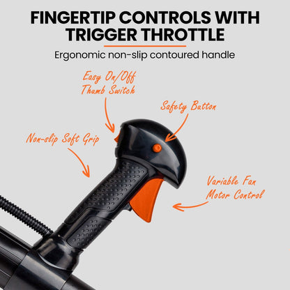 MTM 30CC Backpack Petrol Leaf Blower 2 Stroke Commercial Garden Yard Outdoor