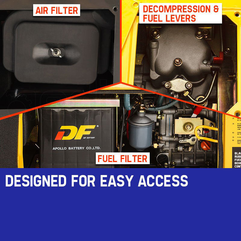GENPOWER 7kW Peak 5kW Rated Commercial Diesel Generator, Electric Key Start, 1 x 20A 415V 3 Phase, 3 x 15A 240V