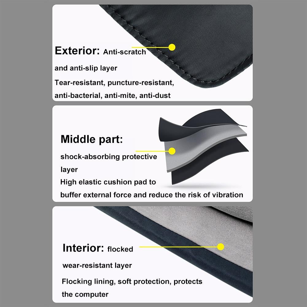 13 Inch Multi-layer Laptop Sleeve - Waterproof & Shock-absorbing Storage Bag - Black - 14 Inch