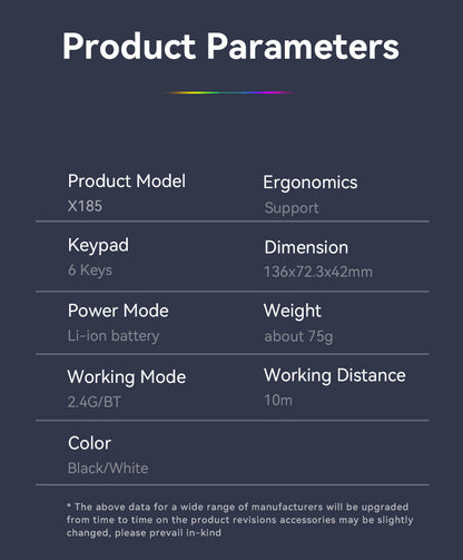 Ergonomic Dual-Mode Wireless Gaming Mouse - Mute Buttons, Adjustable DPI, Rechargeable, Multi-Assist Keys(white)