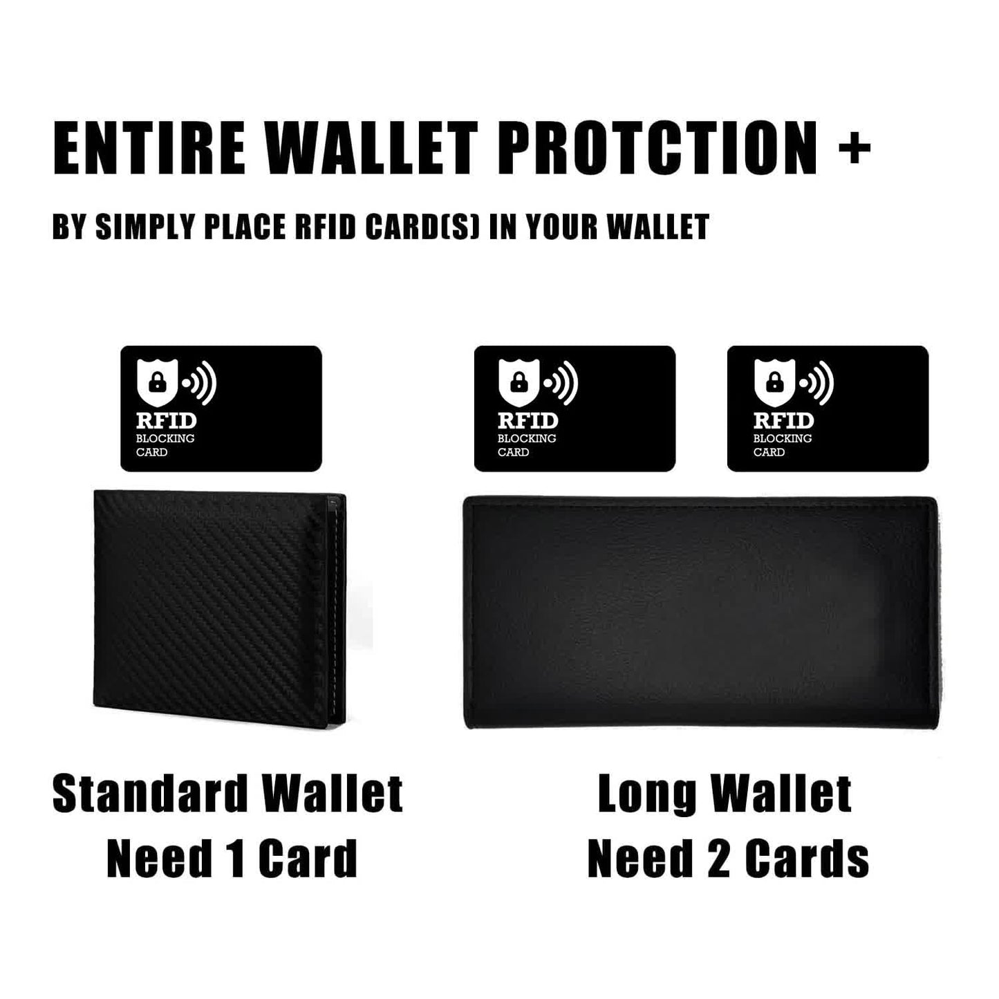 Black Style RFID & NFC Blocking Card Set (5 Pack) - Contactless NFC ID / Credit Card Protection, Anti-Skimming Shield for Wallet