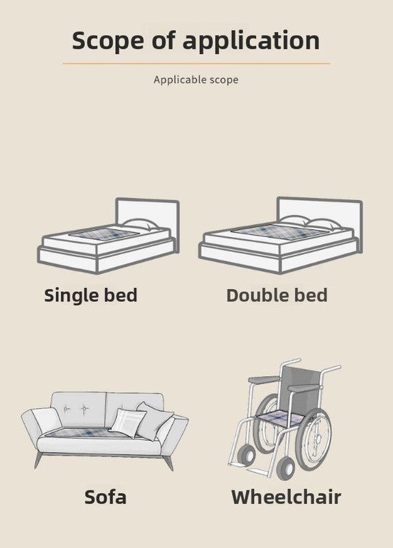 Washable Incontinence Bed Pad 150x200cm Reusable Waterproof Mattress Protector with Non-Slip Backing 4-Layer Absorbent Underpad for Elderly and Adults Medium blue