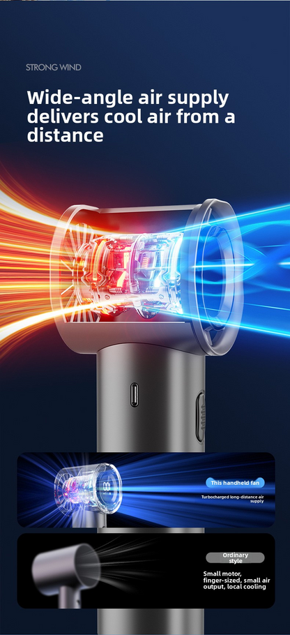 High Speed Handheld Turbo Fan Light Luxury Grey 3 Adjustable Speeds LED Display Portable Personal Cooling Fan Rechargeable for Travel Office Outdoor