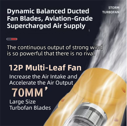 Black Ultra-High Power Cordless Turbine Air Blower With Lithium Battery & Australian Plug Kit - 30,000 RPM High Velocity and Lightweight Operation for Leaf Blowing, Snow Removal & Multi-Use