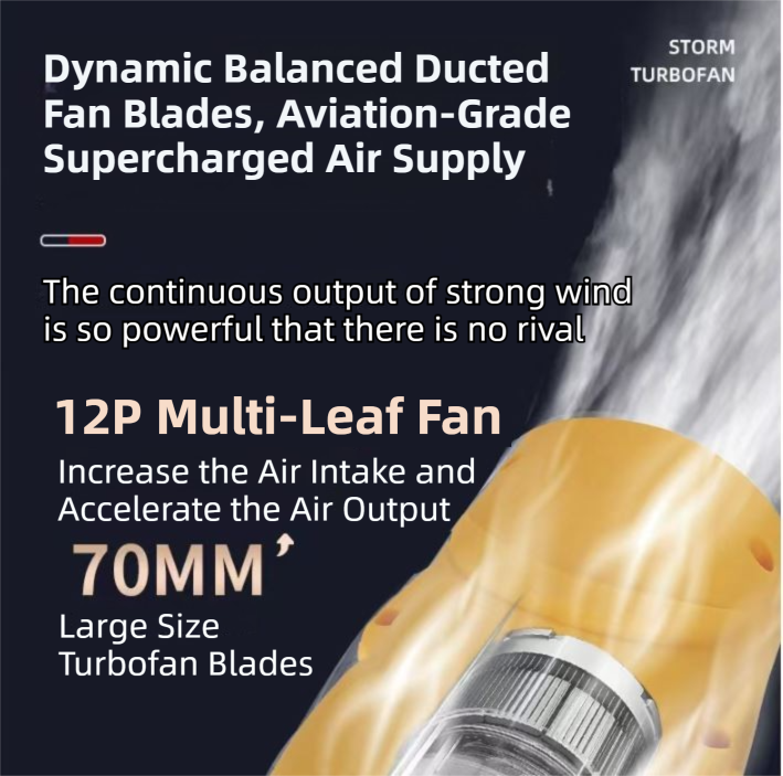 Blue Ultra-High Power Cordless Turbine Air Blower With Lithium Battery & Australian Plug Kit - 30,000 RPM High Velocity and Lightweight Operation for Leaf Blowing, Snow Removal & Multi-Use