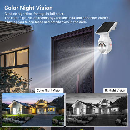 Camouflage Color Powered Outdoor Security Camera 1080P - Wireless Smart Home PTZ CCTV with Two-Way Audio, IP65 Waterproof & Colour Night Vision